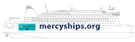 Mercy Ships Fact Sheet .